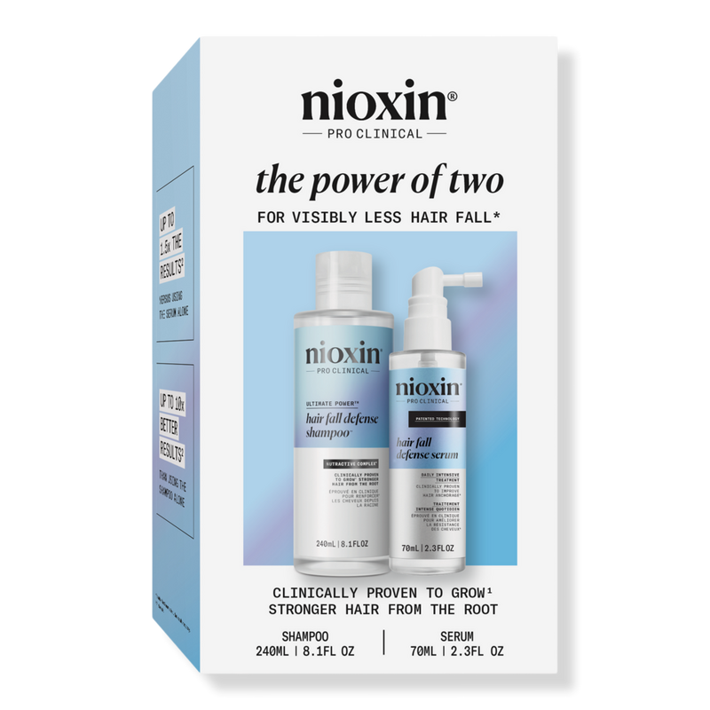 Nioxin The Power of Two Kit