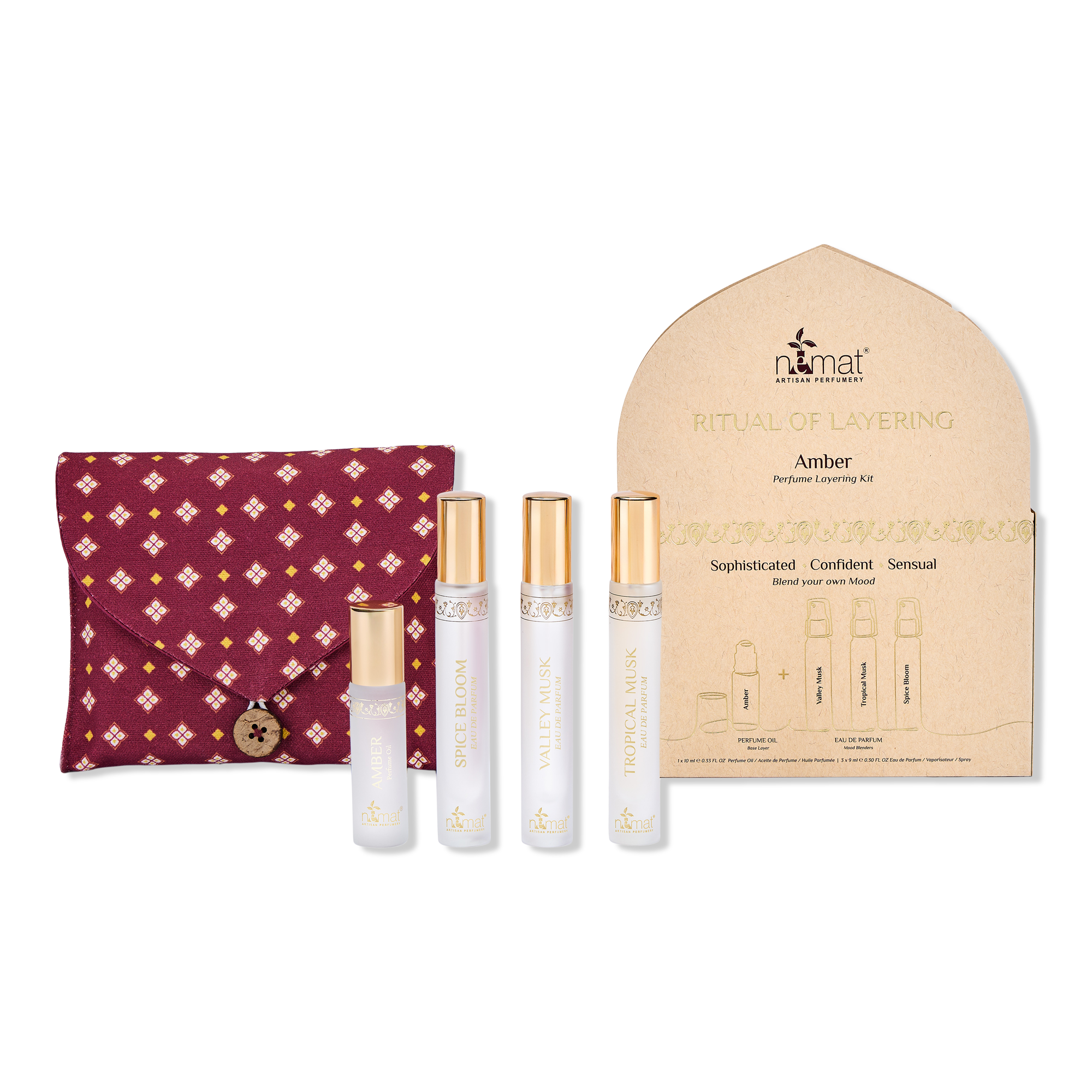 The Amber Perfume Layering Kit