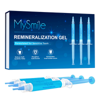 Remineralization Gel for Sensitivity Relief