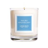 Clear Gloss x Blue Candle