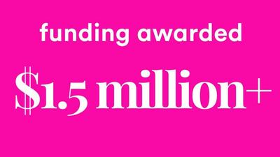 funding awarded - $1.5 Million+